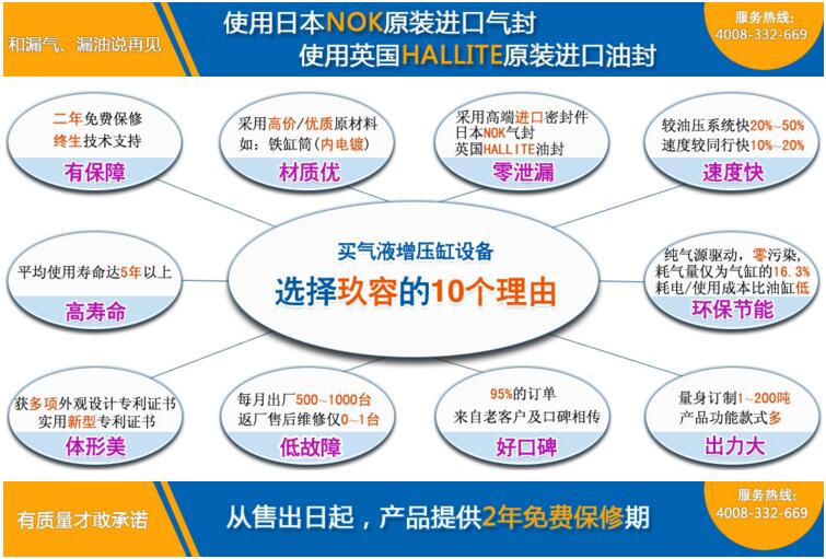 台灣羞羞小视频增壓缸10大優勢