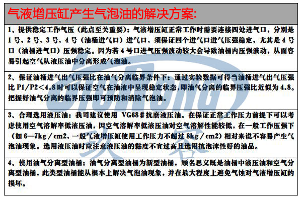 羞羞视频在线观看缸產生氣泡油的羞羞视频APP免费下载