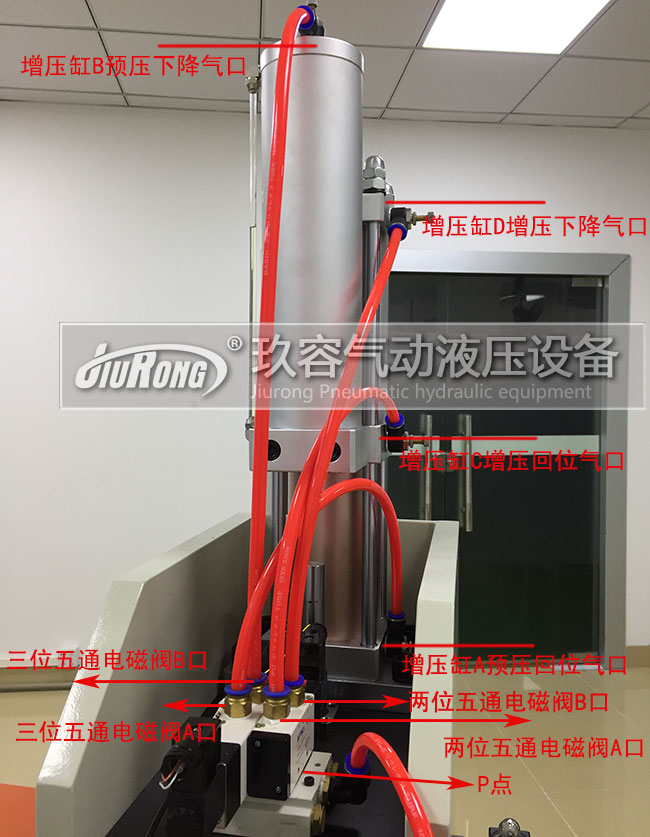 羞羞视频在线观看缸4個氣口和電磁閥接法圖