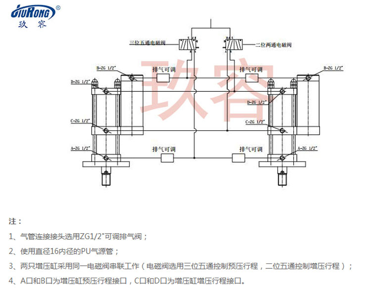 羞羞小视频羞羞视频在线观看缸同步工作氣路連接圖