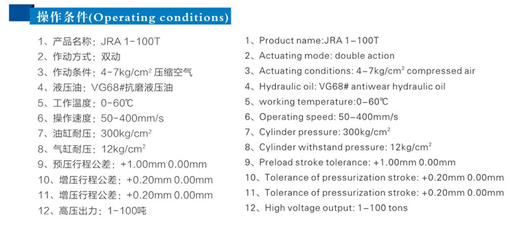 JRA標準型羞羞视频在线观看缸操作條件