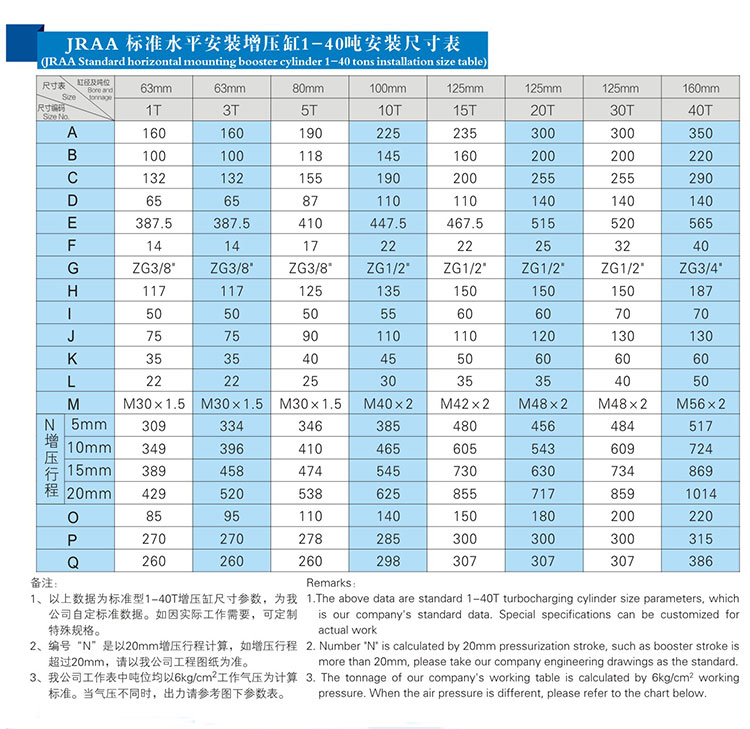 JRAA水平安裝型羞羞视频在线观看缸安裝尺寸表