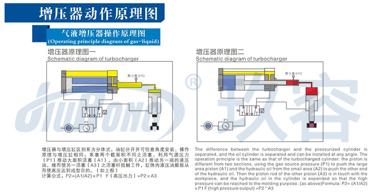 羞羞视频在线观看器工作原理