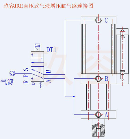 羞羞小视频JRE直壓式羞羞视频在线观看缸氣路連接圖