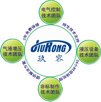 羞羞小视频增壓缸售後保障