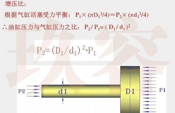 羞羞视频在线观看缸增壓比.png